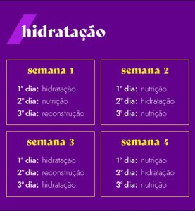 Nutrição: Devolvendo a Vitalidade e Movimento aos Cabelos - inspiração 2