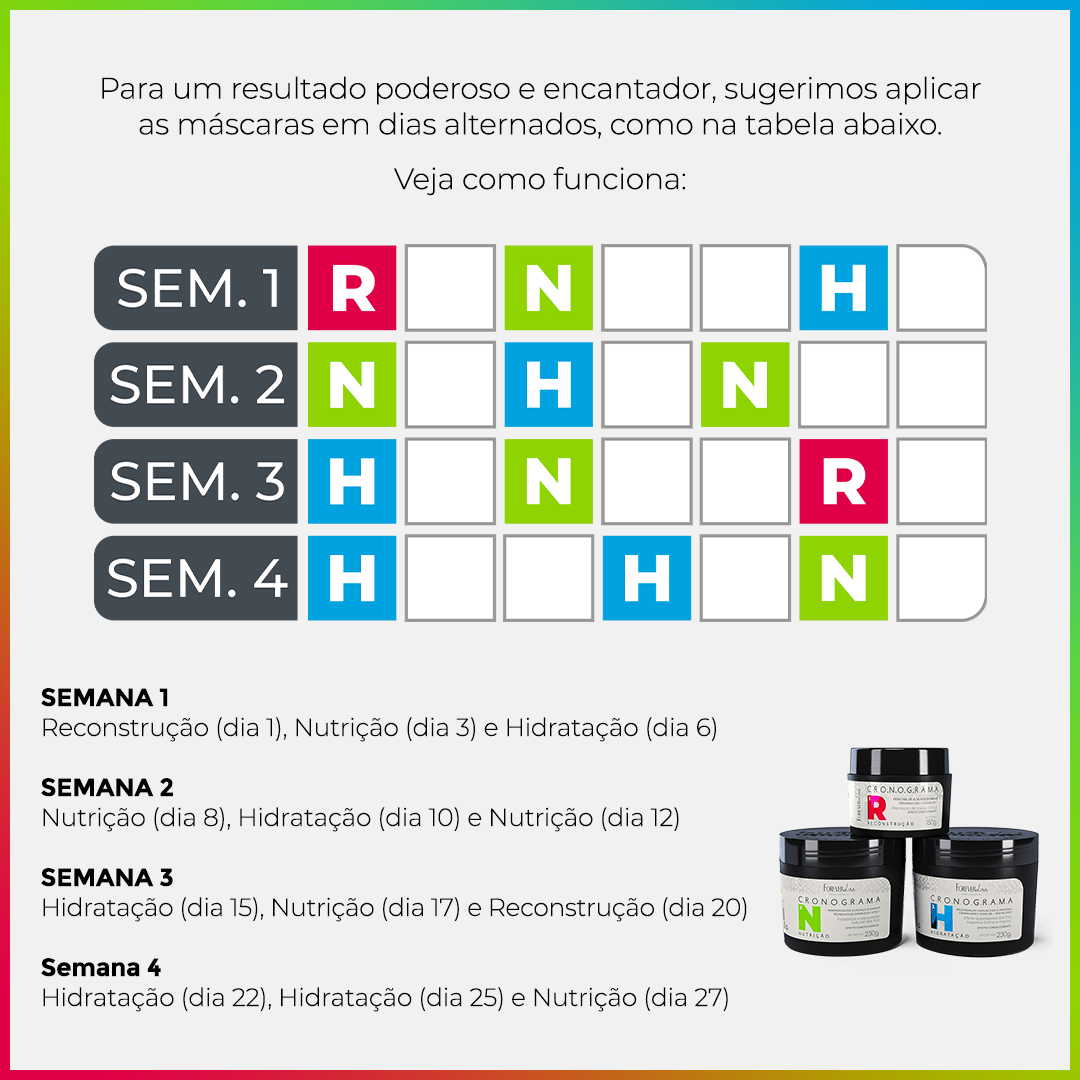 Os Melhores Ingredientes Naturais para Cada Etapa do Tratamento - inspiração 1