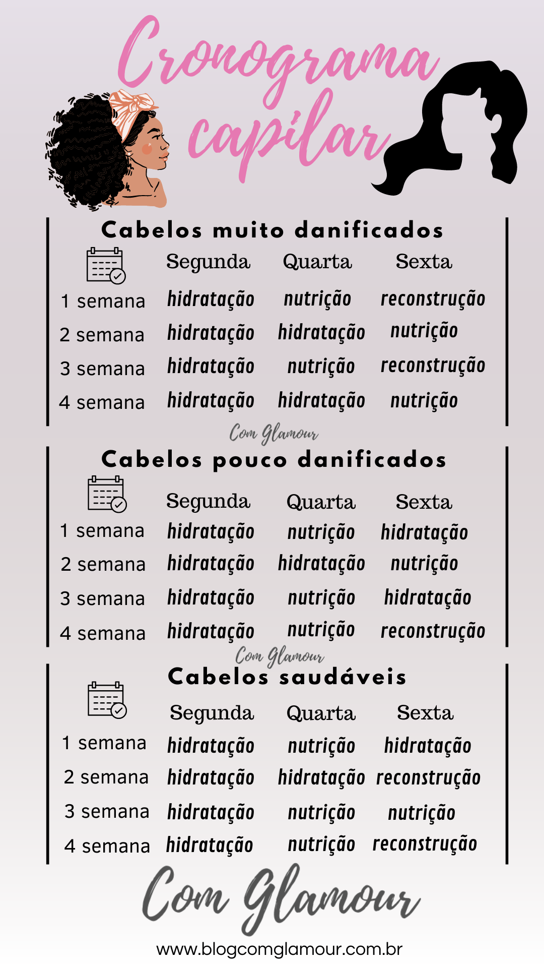 Erros Comuns que Podem Sabotar Seu Cronograma e Como Evitá-los - inspiração 1