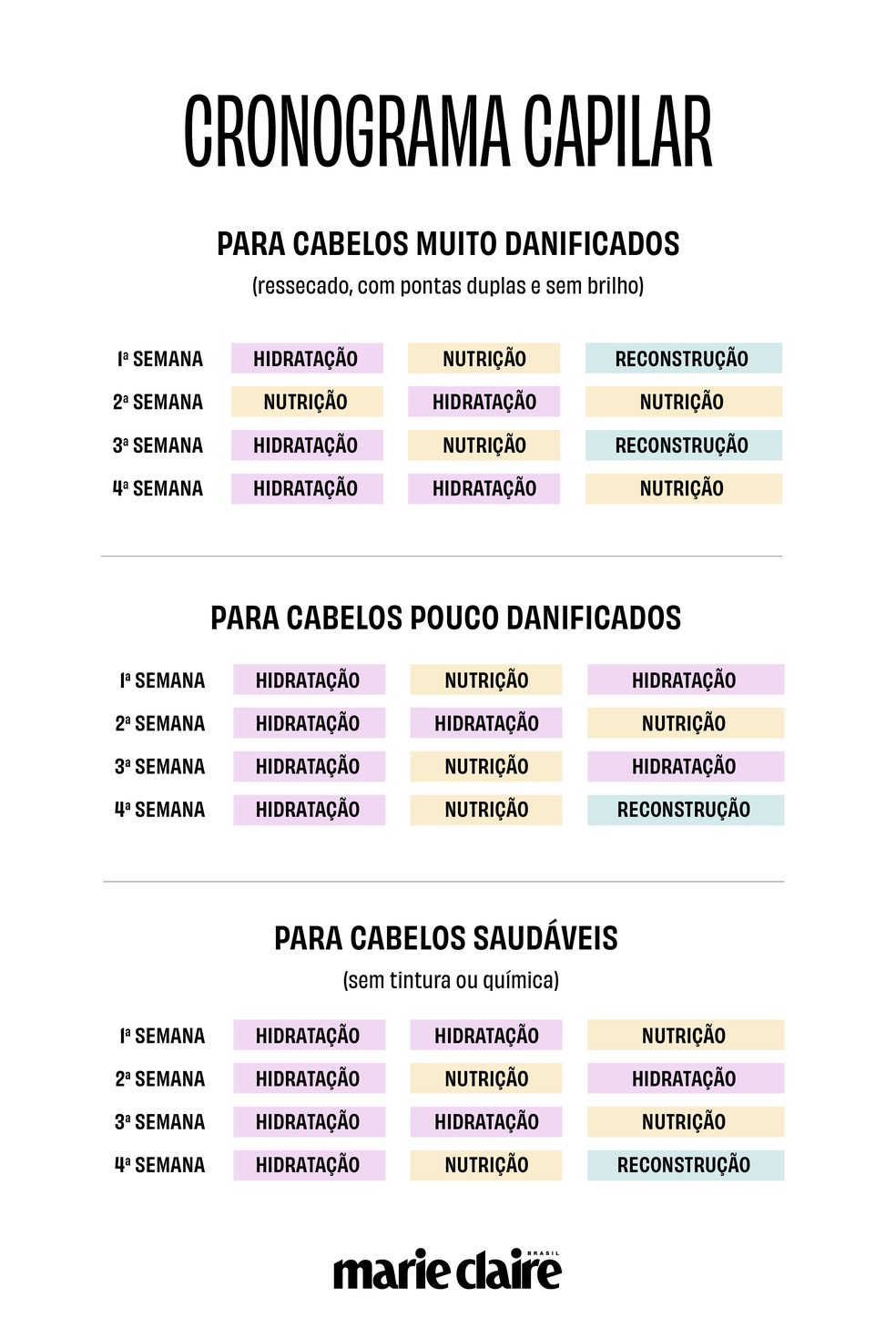 A Importância da Água e Alimentação no Sucesso do Seu Tratamento Capilar - inspiração 1