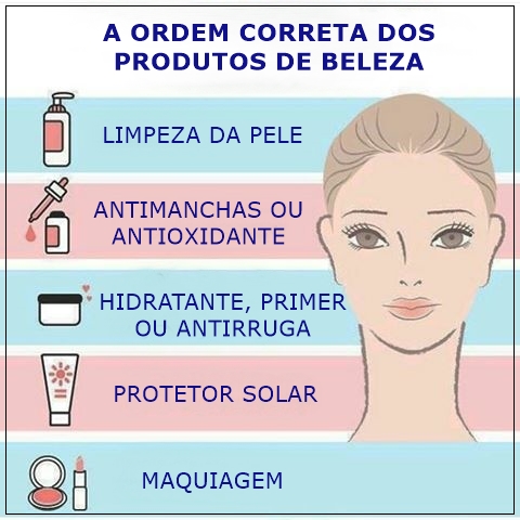 Cuidados Pessoais: O Ritual de Beleza Diário - inspiração 2