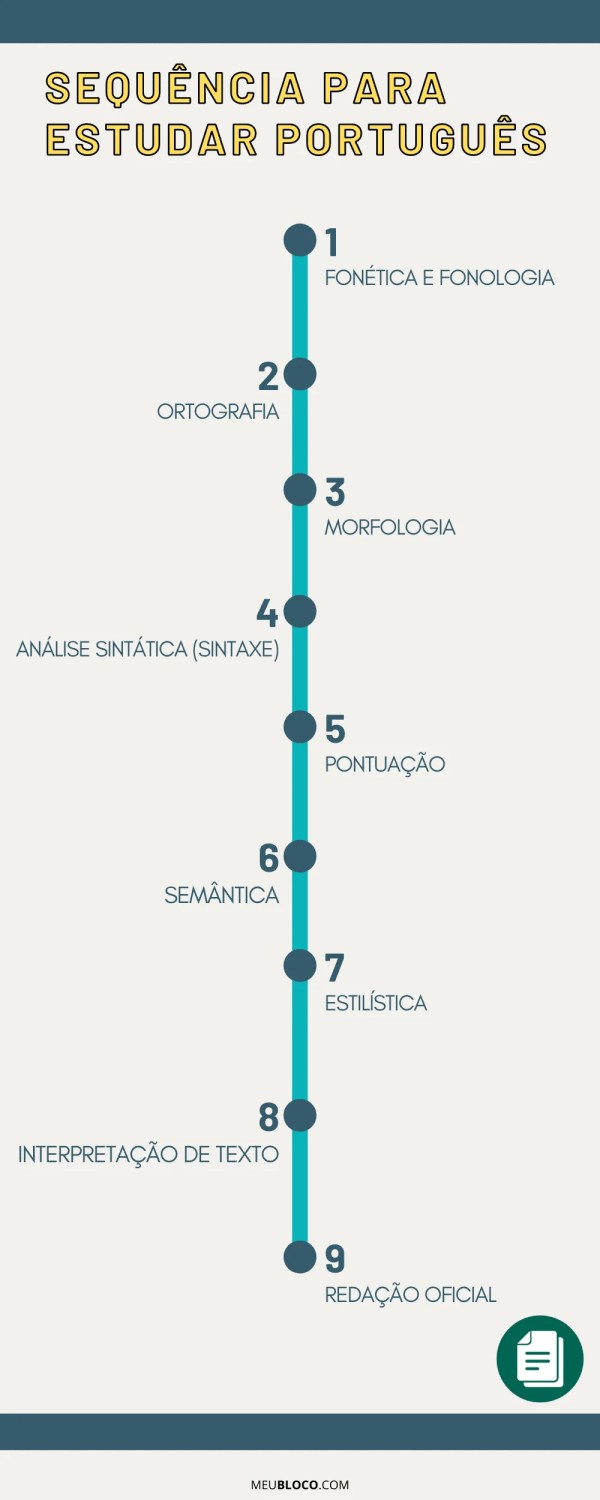 Alimentação: A Ordem das Refeições ao Longo do Dia - inspiração 1