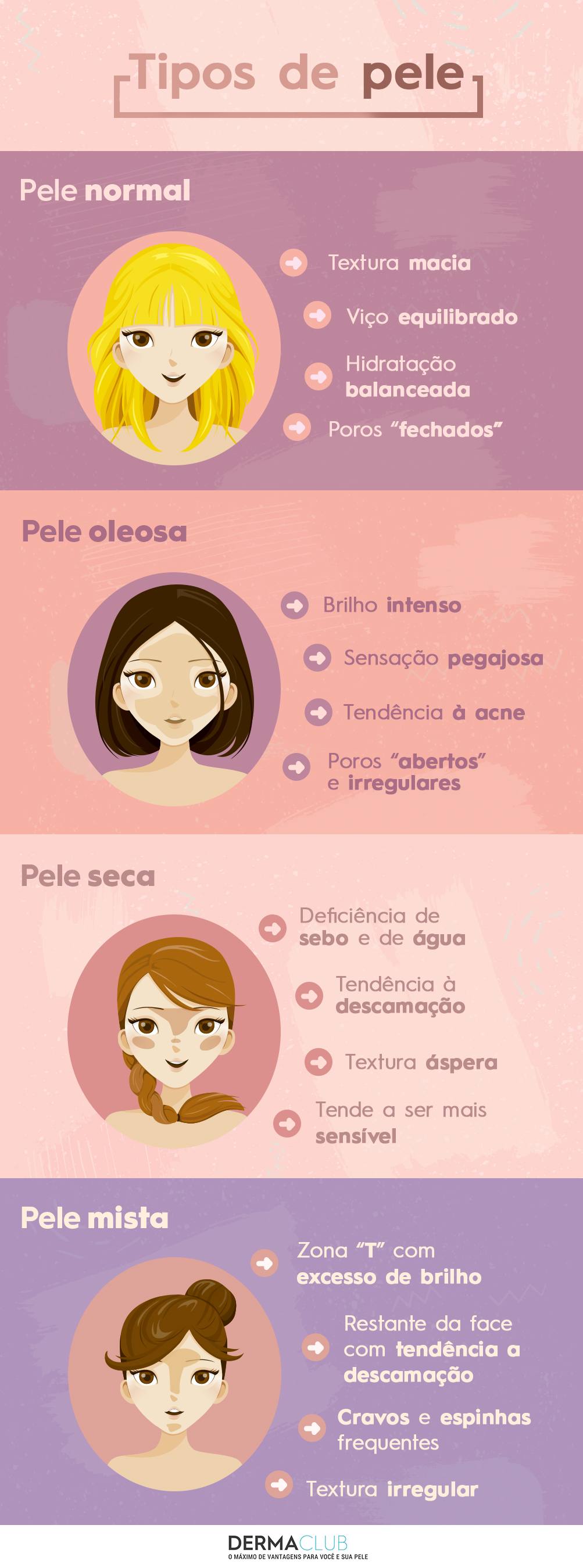 Limpeza Profunda sem Ressecar: O Equilíbrio Perfeito - inspiração 1