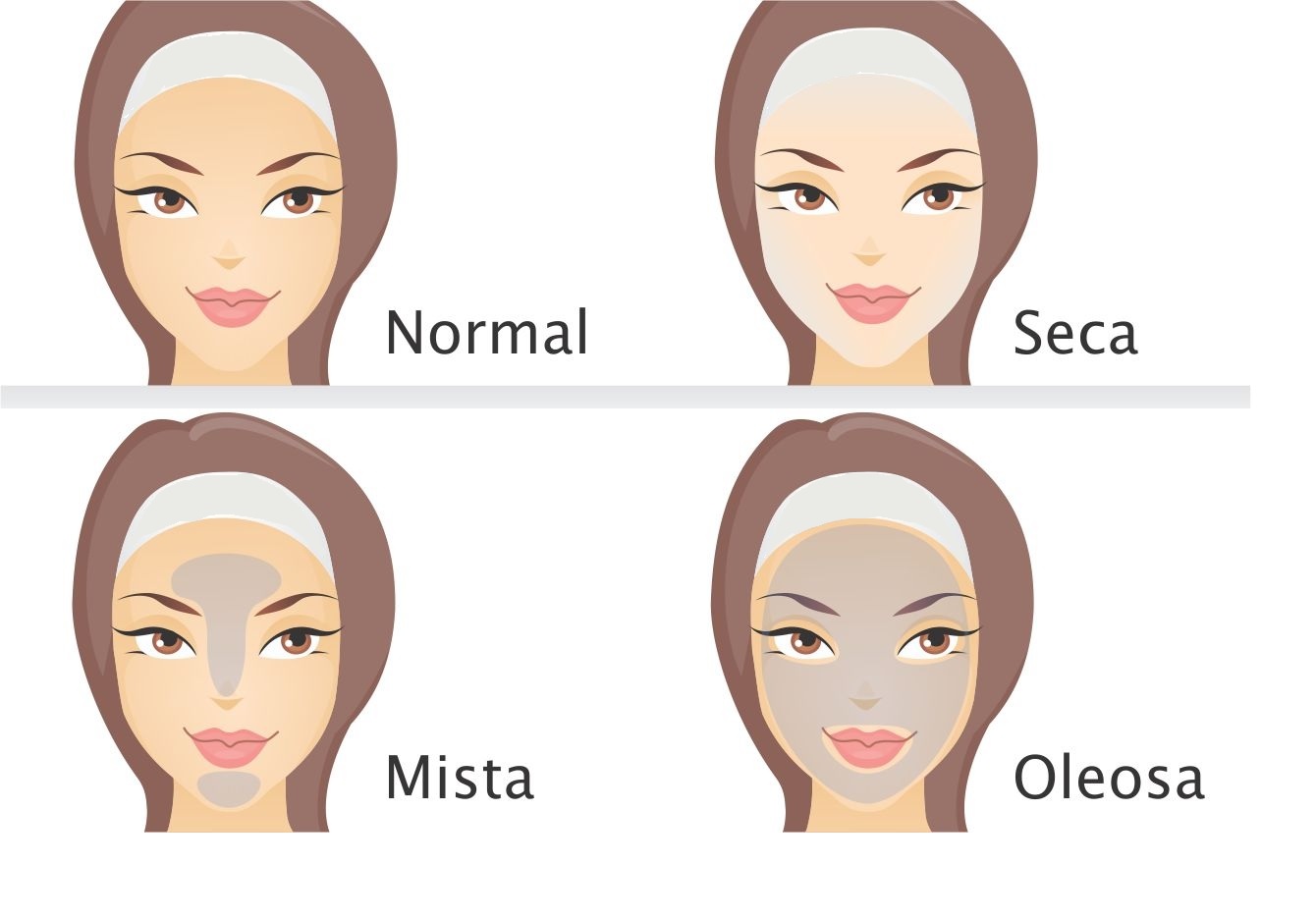 Maquiagem para Pele Mista: Acabamento Impecável o Dia Todo - inspiração 2