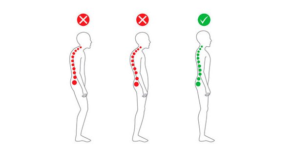 O Alinhamento Ideal: Ombros, Costas e Quadril - inspiração 2