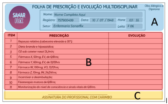 Atenção aos Símbolos: Significados Essenciais para Seu Tratamento - inspiração 1