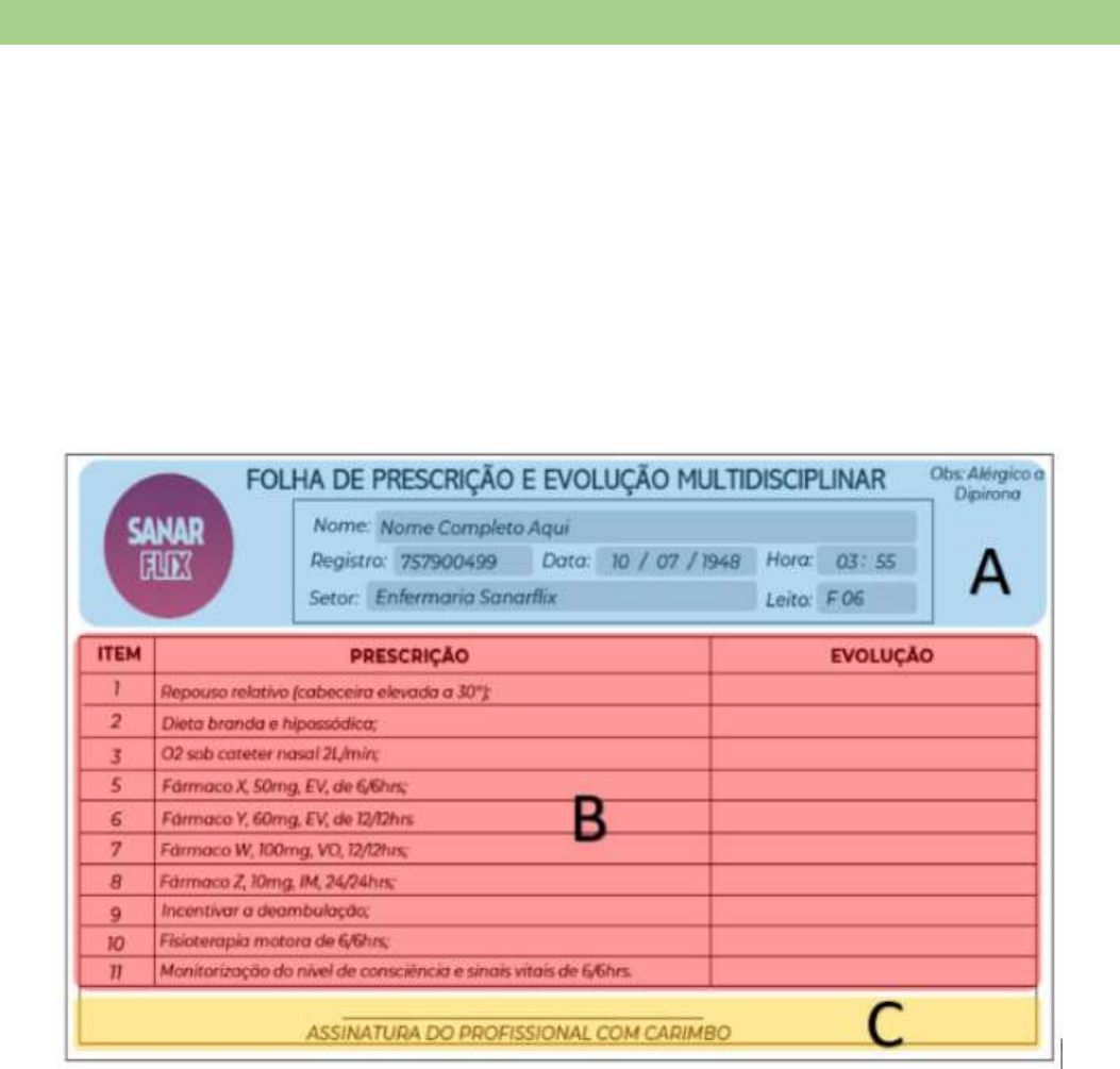 Duração da Receita: Validade e Reposição Consciente - inspiração 1