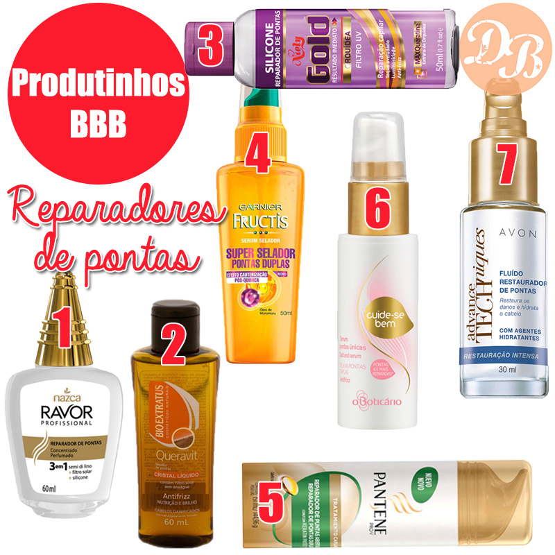 Aromas que Encantam: Perfumes e Fragrâncias BBB - inspiração 2