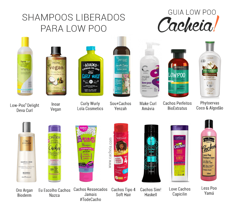 O Que São Exatamente os Produtos Low-Poo? - inspiração 2