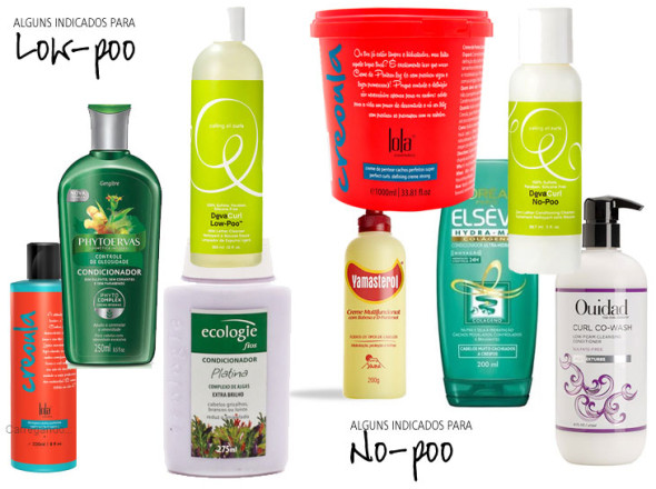 Identificando os Ingredientes 