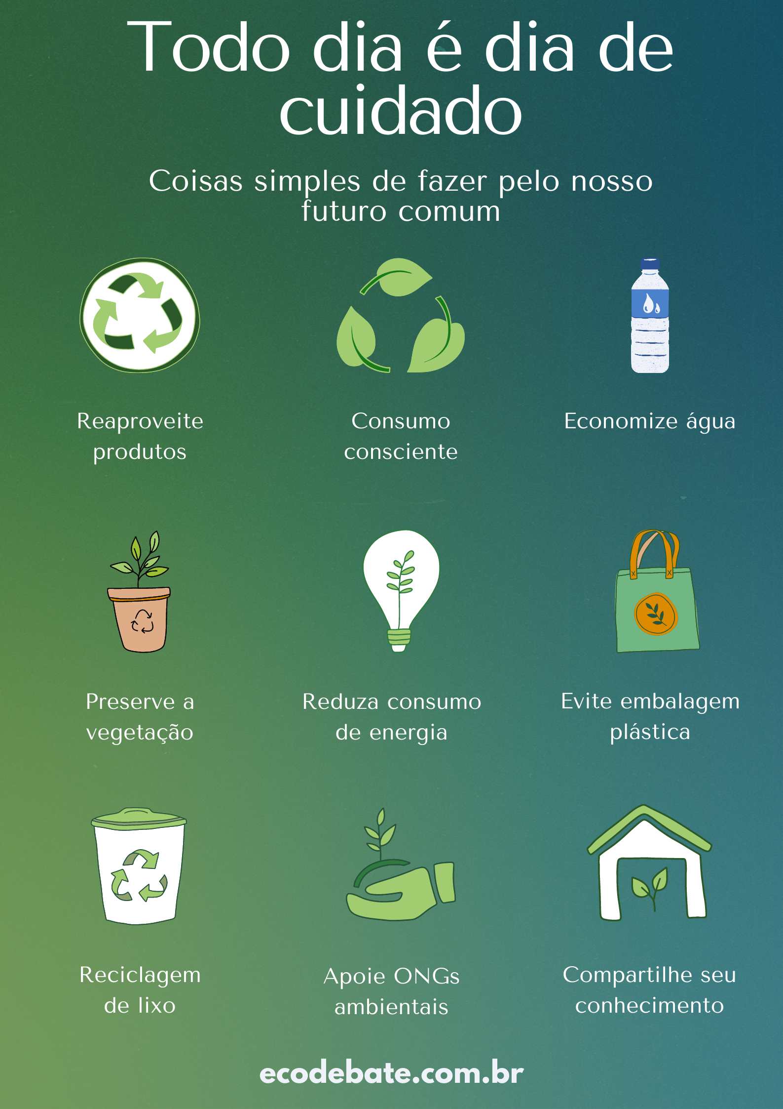 Pequenas Mudanças, Grande Impacto: Dicas Práticas para um Estilo de Vida Mais Verde - inspiração 1