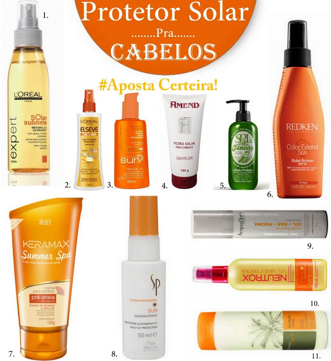 Tipos de protetor solar capilar: spray, creme ou leave-in? - inspiração 1