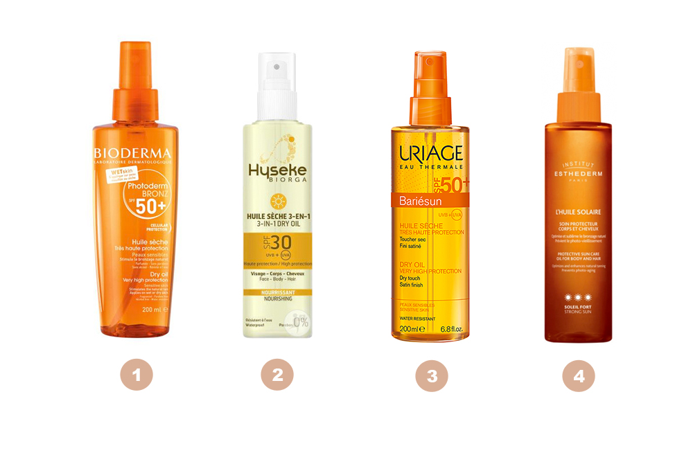 Como aplicar o protetor UV capilar para máxima eficácia - inspiração 1