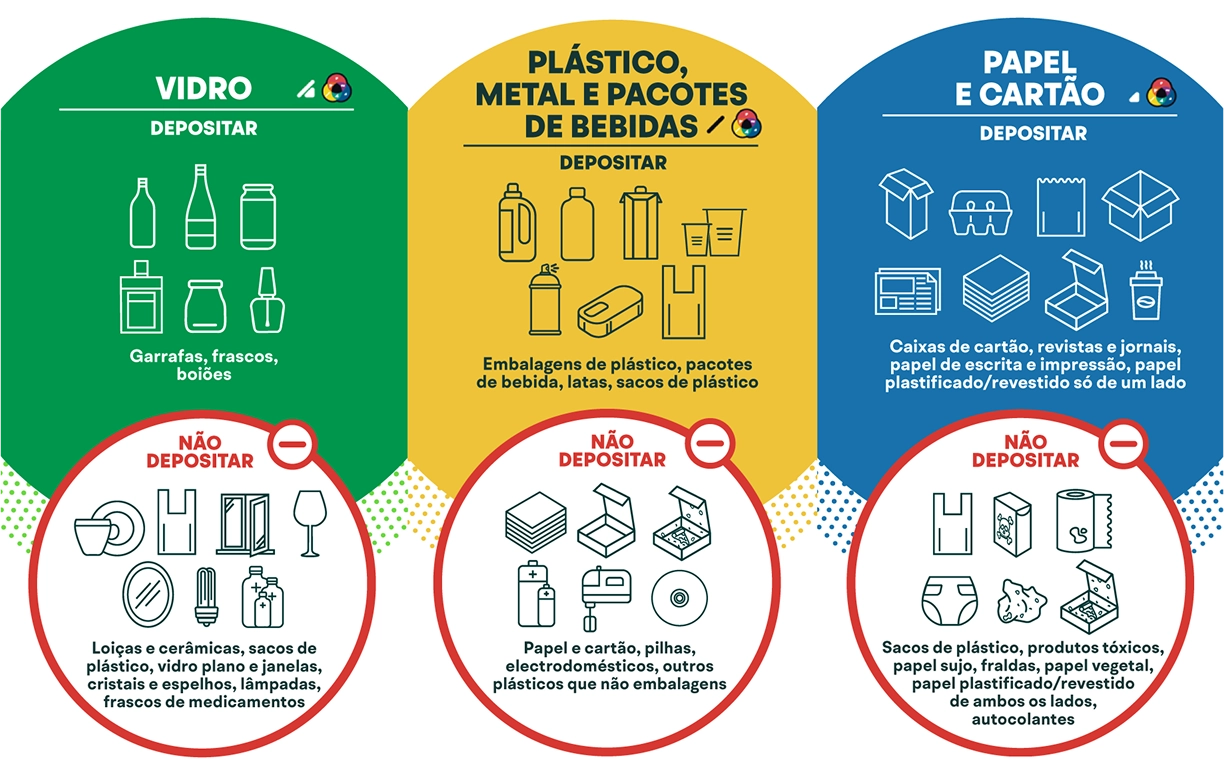 Criatividade em Casa: Reutilizando Embalagens - inspiração 2