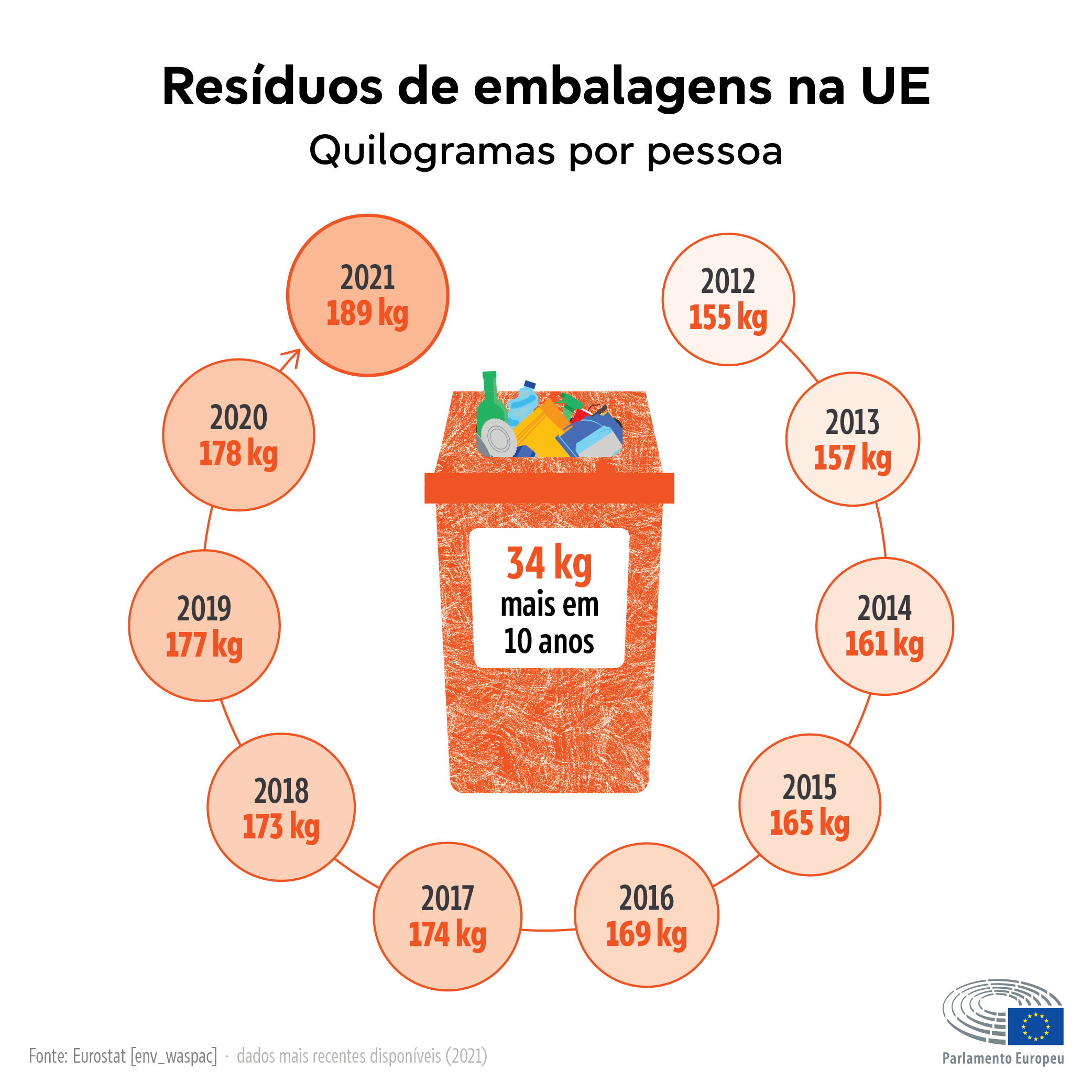 Começando Pequeno: Trocas Simples que Fazem a Diferença - inspiração 2