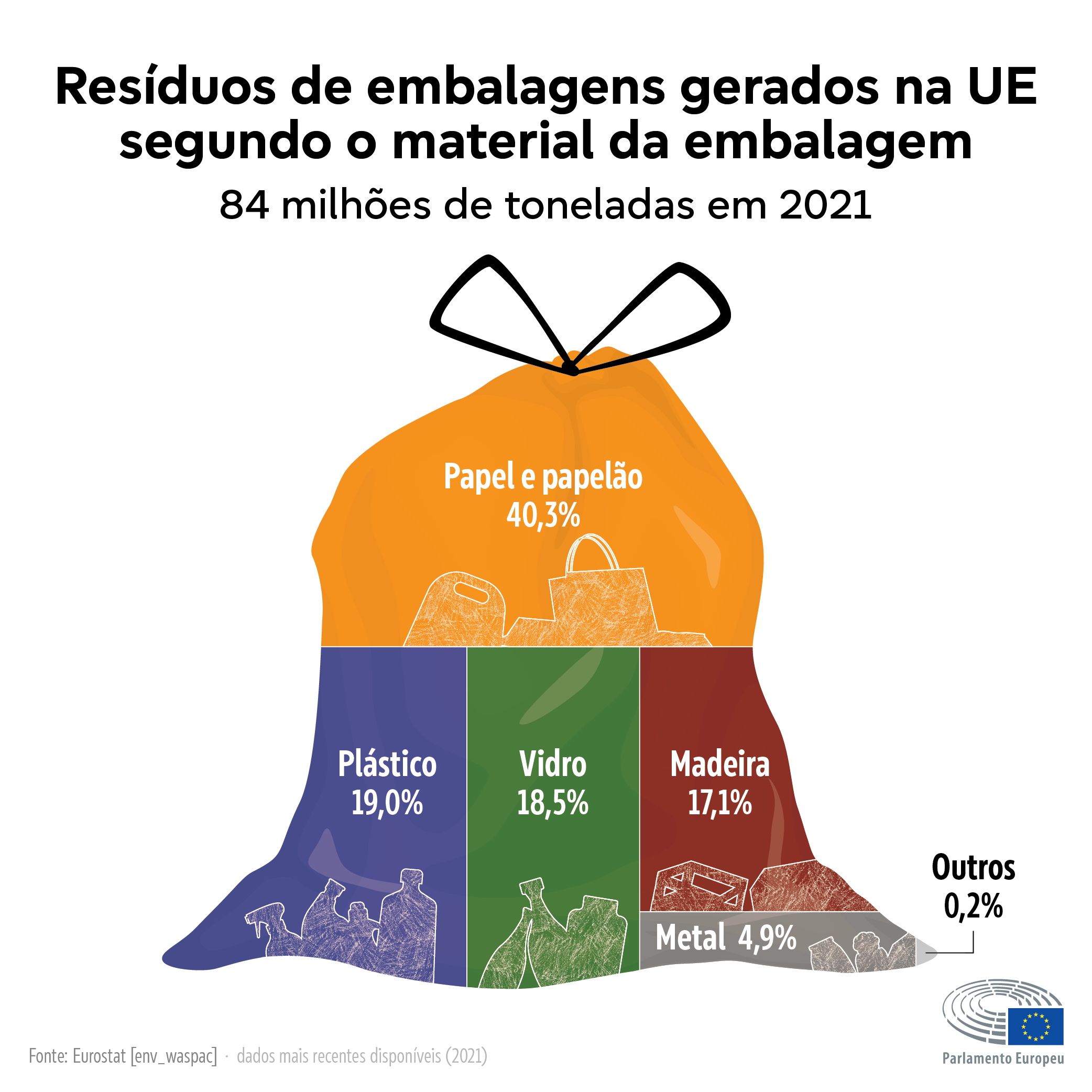 Hidratação Consciente: A Garrafa de Água Que Te Acompanha - inspiração 2