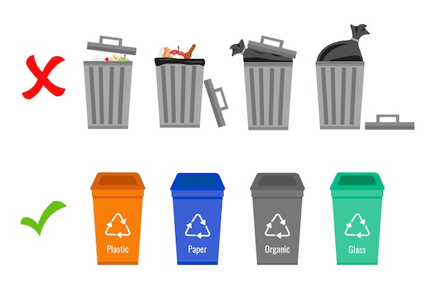 Minimalismo Inteligente: Menos é Mais (e Menos Lixo) - inspiração 1