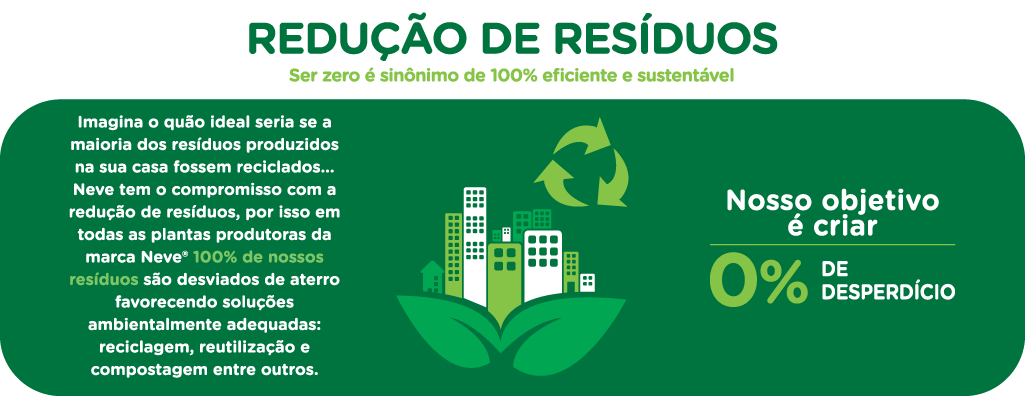 A Magia dos Potes de Vidro: Armazenamento Sem Plástico - inspiração 1