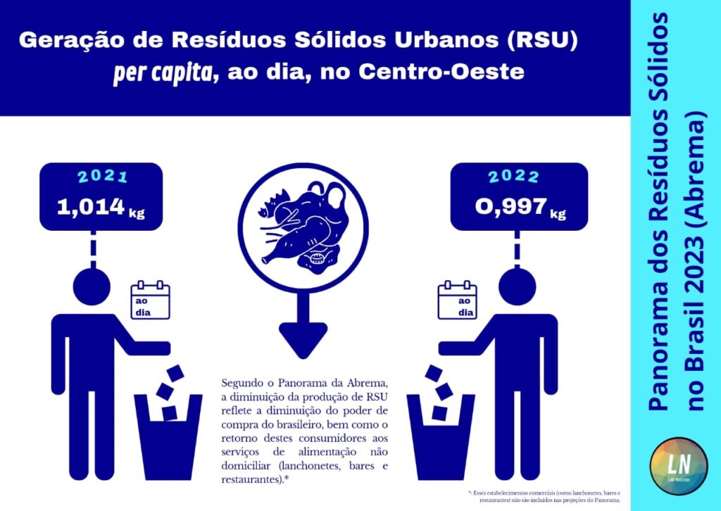 Horta em Casa: Colha Frescor e Reduza Desperdício de Alimentos - inspiração 1