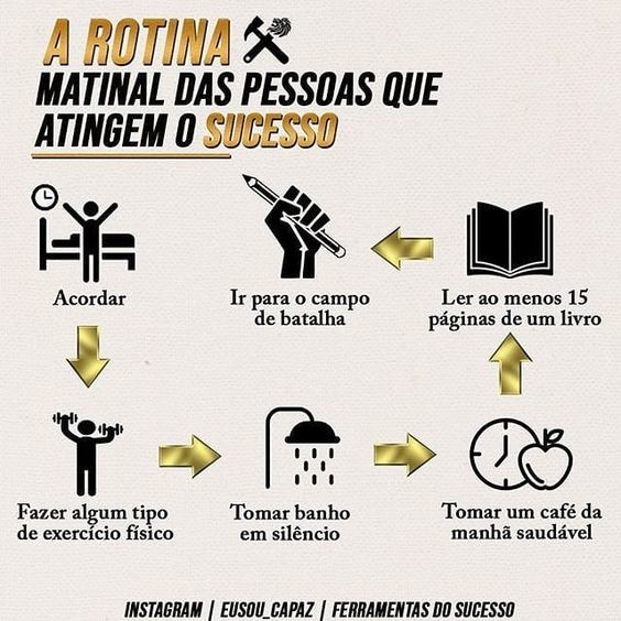 Acorde com Intenção: O Poder do Despertar Consciente - inspiração 1