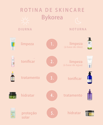 Organize o Amanhã Hoje: Reduza o Estresse Matinal - inspiração 2