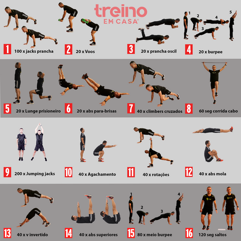 Comece Pelo Básico: O Que Ninguém Te Conta Sobre Iniciar - inspiração 2