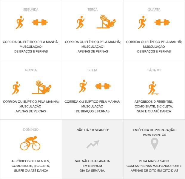 Entenda Seu Corpo: Escute os Sinais e Ajuste a Intensidade - inspiração 1