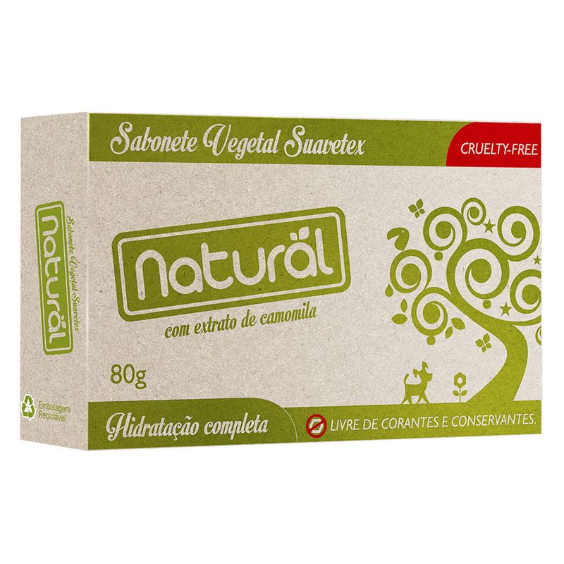 Menos Irritação, Mais Conforto: Alívio Para Peles Sensíveis - inspiração 1