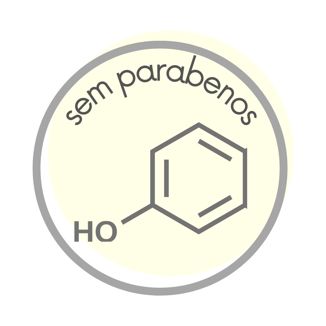 Decifre os Rótulos: O Guia Definitivo para Identificar Parabenos - inspiração 2