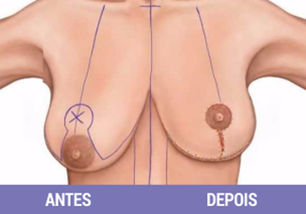 Maquiagem: A Base Perfeita e Luminosa sem Silicone - inspiração 2