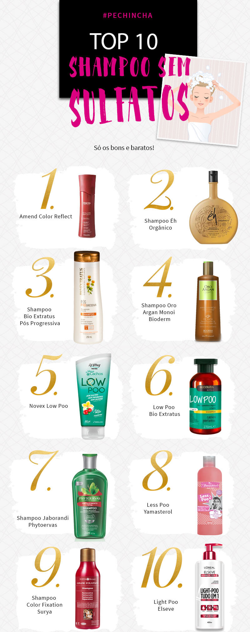 Entendendo os Sulfatos: Os Detergentes por Trás da Espuma - inspiração 1