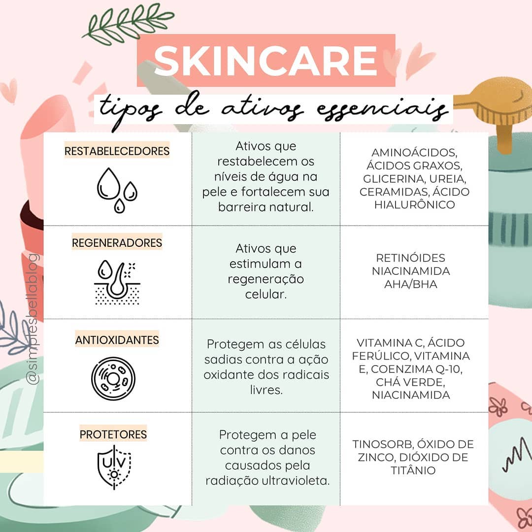 Passo 1: A Limpeza Essencial para Remover Impurezas - inspiração 1