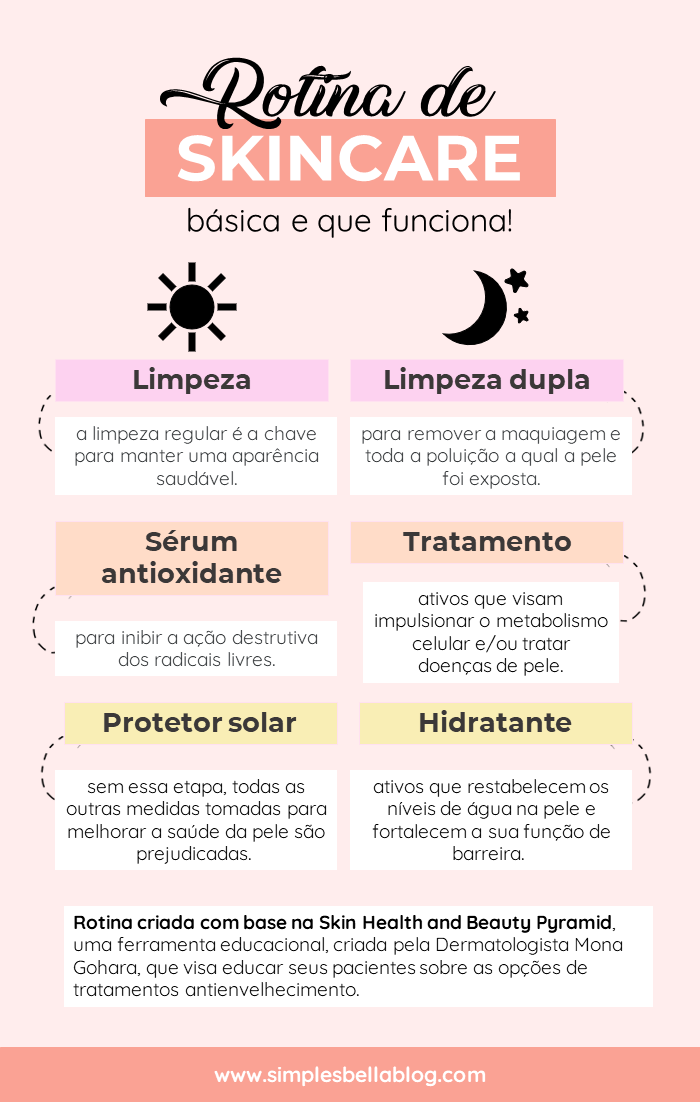 Passo 3: Proteção Solar Diária, Seu Escudo Contra o Tempo - inspiração 1