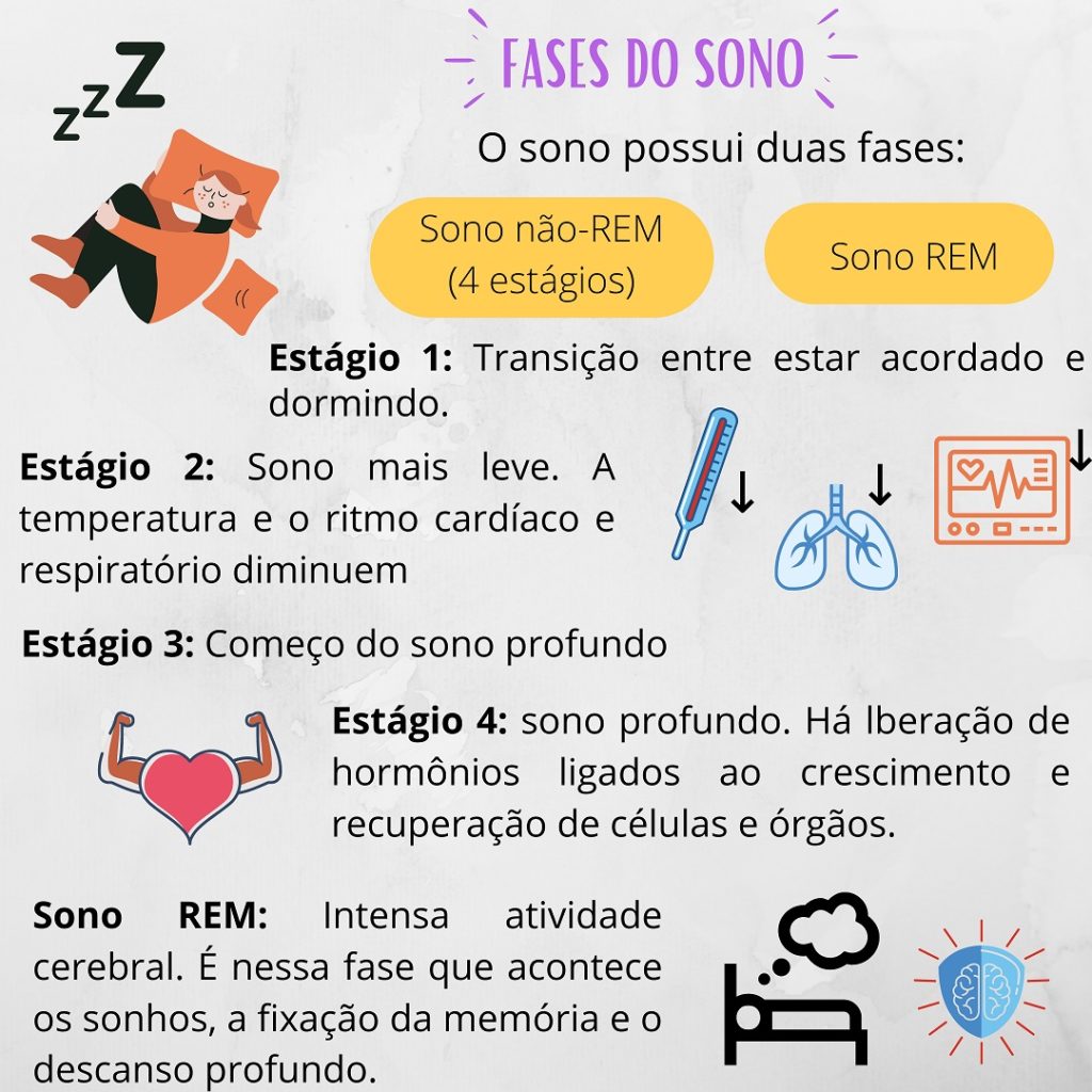 O Ambiente Perfeito para Dormir: Torne Seu Quarto um Santuário - inspiração 2