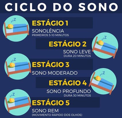 Evitando Armadilhas Comuns que Prejudicam Seu Sono - inspiração 1