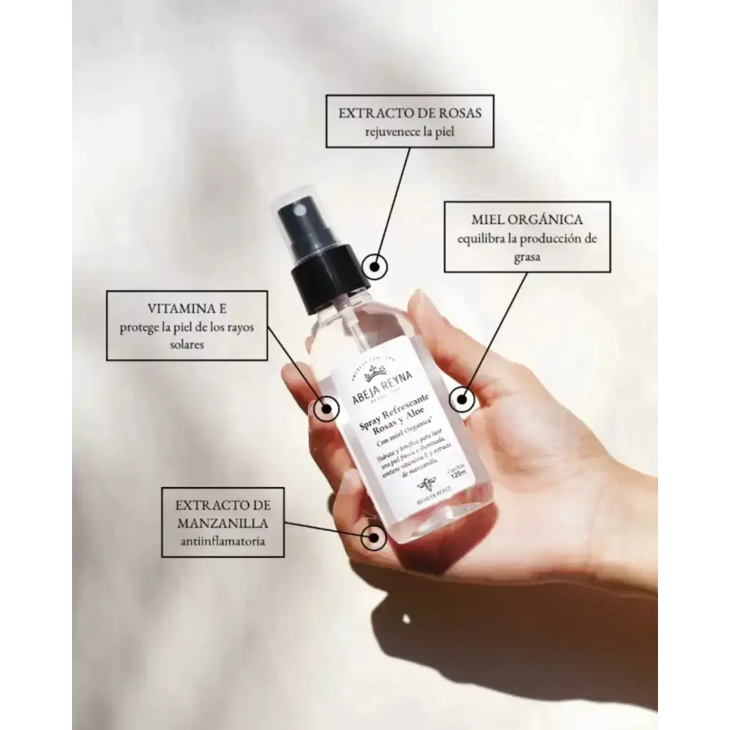 Entendendo a Frequência Ideal de Uso - inspiração 2