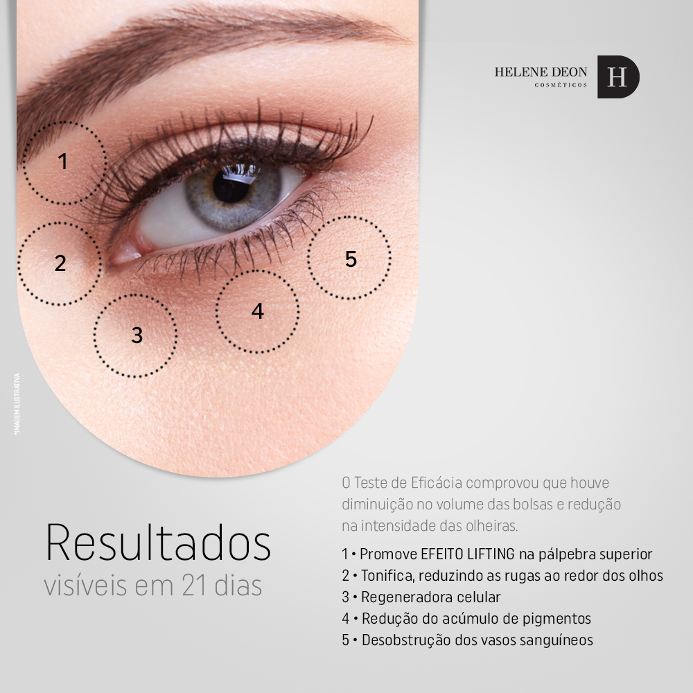 Maquiagem Inteligente: Camuflando e Tratando Suas Olheiras - inspiração 1