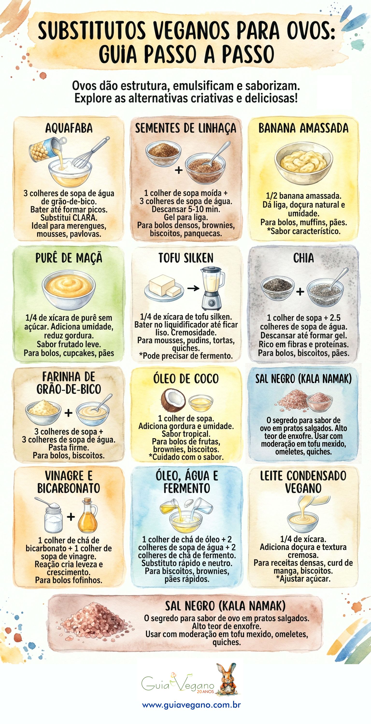 Queijos Veganos: Texturas Cremosas e Sabores Incríveis para Satisfazer Seu Paladar - inspiração 1