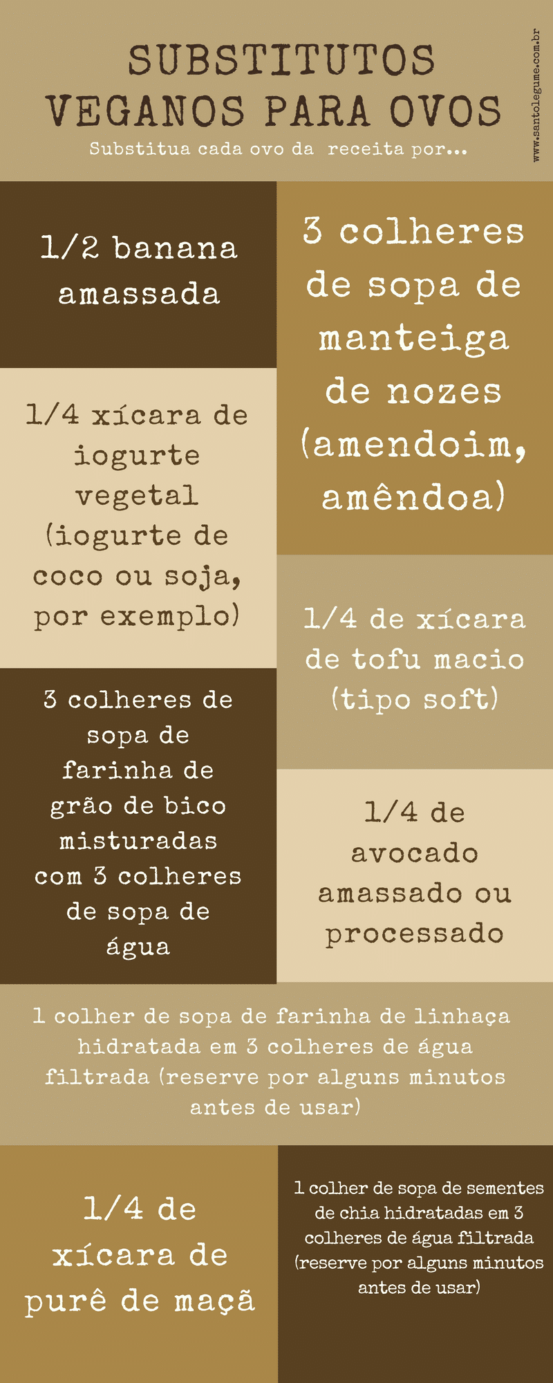 Ovos Veganos: Surpreendendo com Opções para Fritar, Cozinhar e Assar - inspiração 2