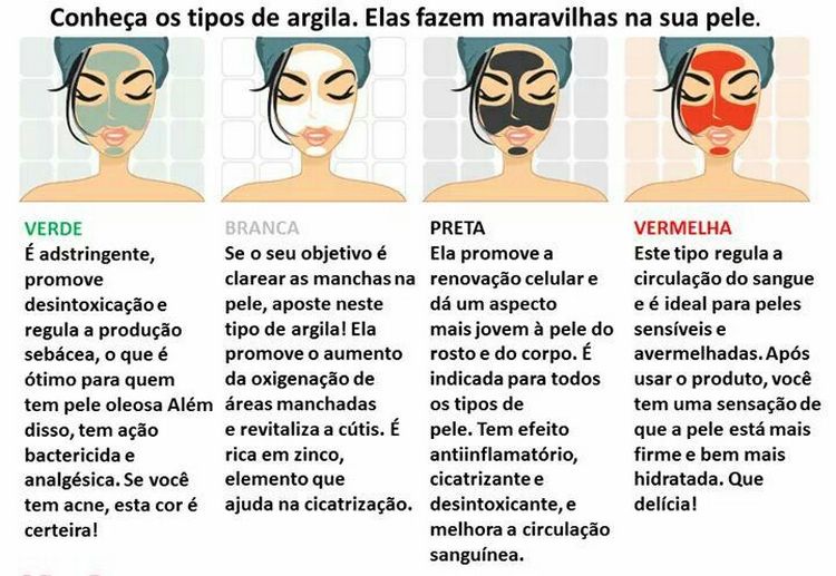 Pele Oleosa: Controle do Brilho e Purificação Eficaz - inspiração 2