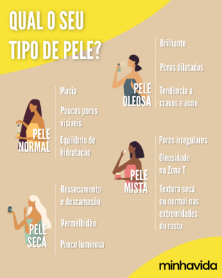 Hidratação Certa: O Poder de Manter a Pele Macia - inspiração 1