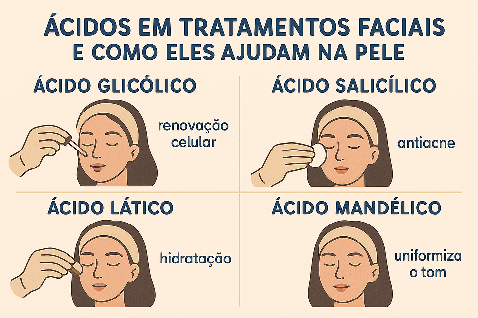 Peelings Químicos: A Ciência Por Trás da Renovação Profunda - inspiração 1