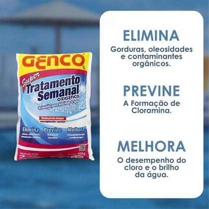 Nutrição para a Pele: Óleos e Séruns em Sua Rotina - inspiração 2