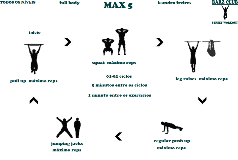 Superando a Monotonia: Mantenha a Motivação em Alta - inspiração 2