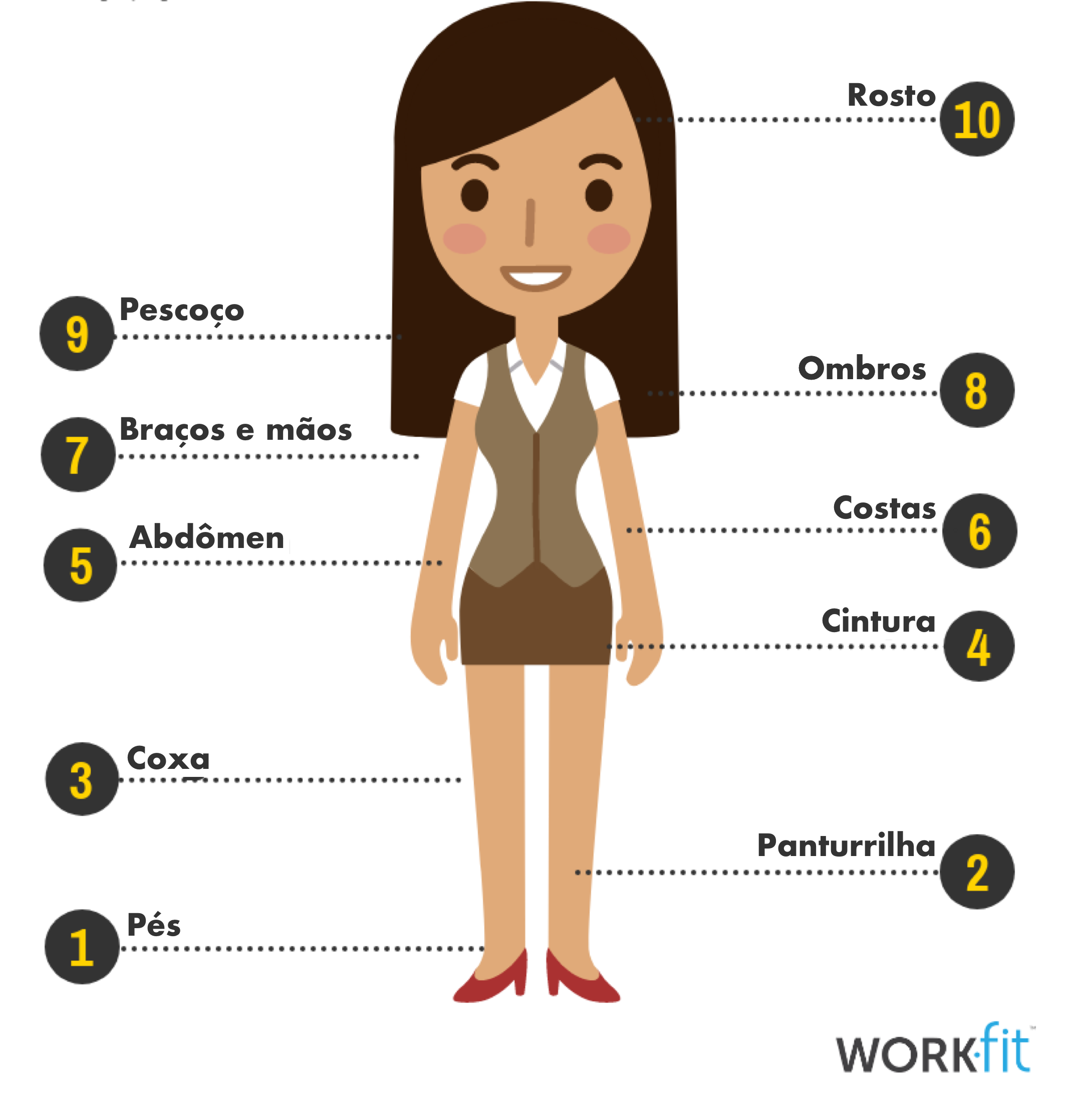 Pequenas Pausas Estratégicas: Recarregue Suas Energias Constantemente - inspiração 1