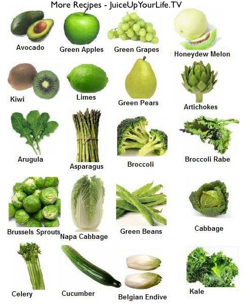 Brócolis: Nutrição em Cada Florzinha - inspiração 1