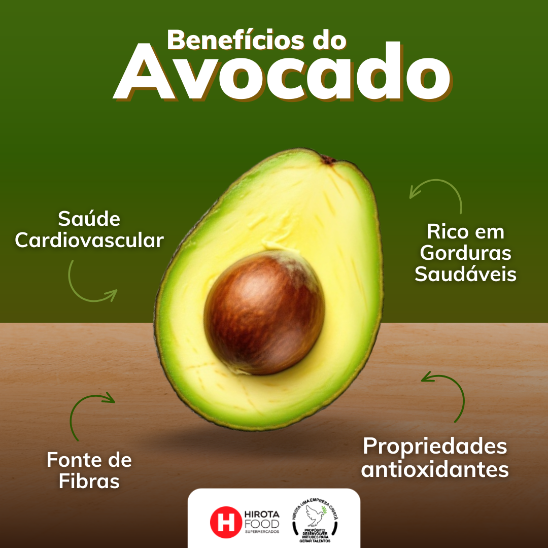 Abacate na Dieta Keto: Como Incluir e Maximizar Benefícios
