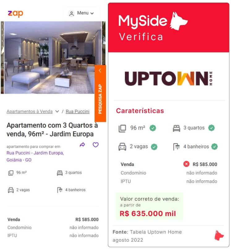Anunciar em múltiplos portais: Vantagens do ZAP Imóveis