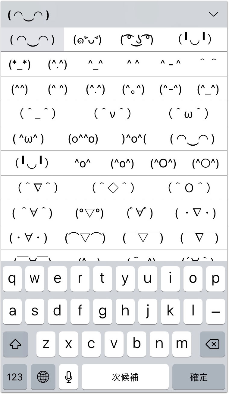 Kaomojis e Emoticons
