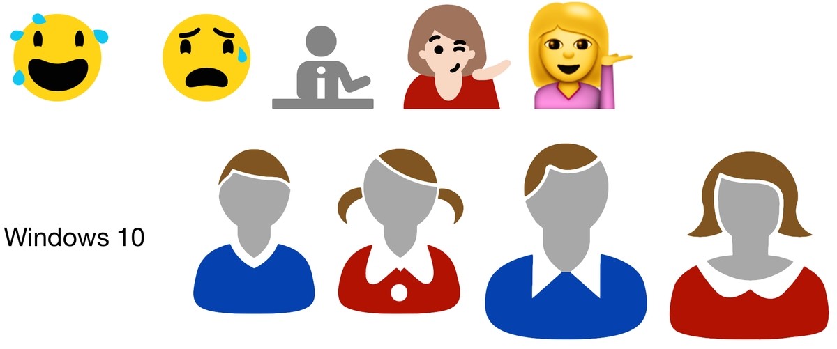 Os Melhores Kaomojis para Expressar Emoções Online